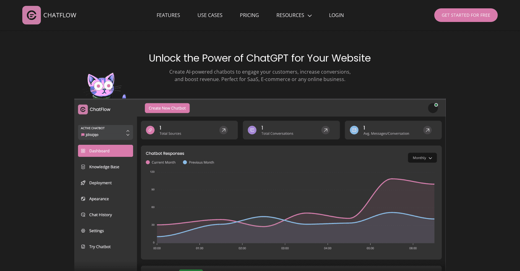 ChatFlow