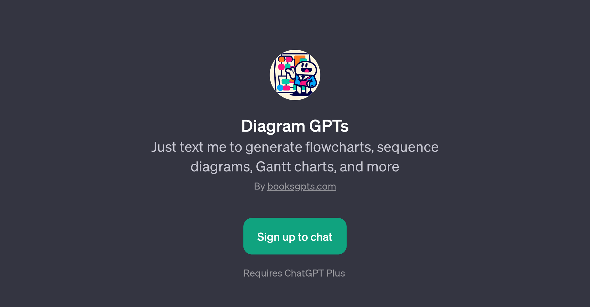 Diagram GPTs