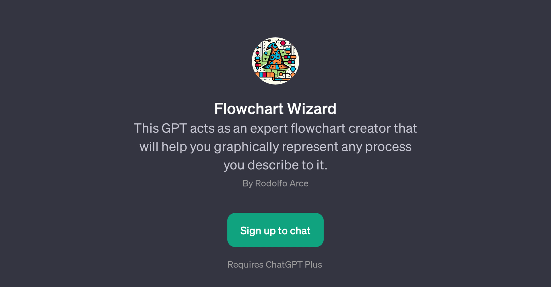 Flowchart Wizard