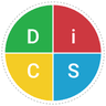 Anlise perfis DISC