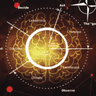 Learn Wardley Mapping