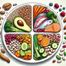 Nutritionist Chef - Healthy Eating Plate