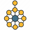 TOGAF Navigator