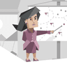 What does MBTI say? (MBTI)