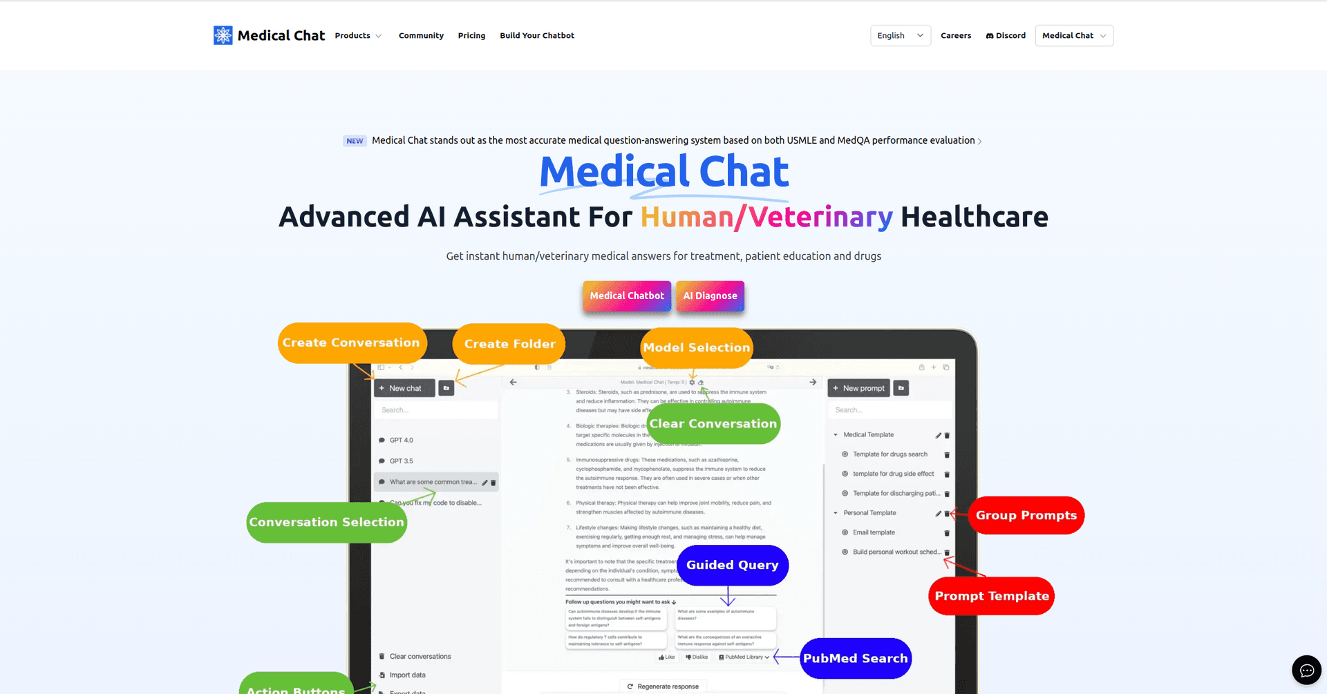 Medical Chat