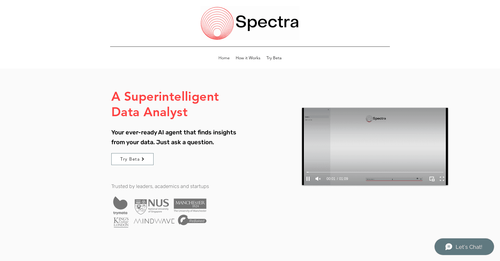 Spectra