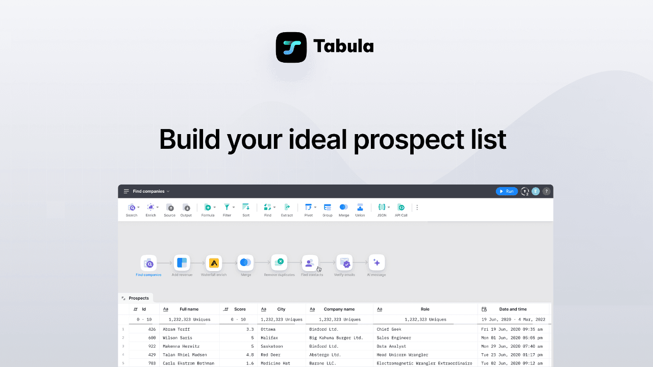 Tabula